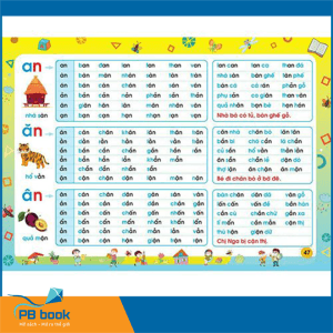 Tập Đánh Vần Tiếng Việt - Theo Sơ Đồ Tư Duy Tap danh van tieng viet4