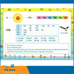 Tập Đánh Vần Tiếng Việt - Theo Sơ Đồ Tư Duy Tap danh van tieng viet5