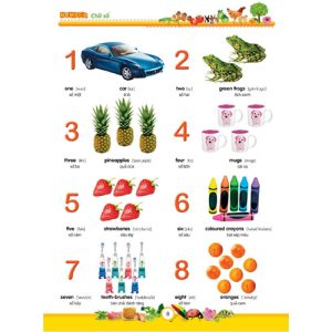 1000 Từ Tiếng Anh Đầu Tiên 7