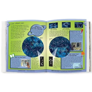 PBbook - Bách Khoa Tri Thức Cho Trẻ Em (Khám Phá Và Sáng Tạo) Bách khoa tri thức cho trẻ em
