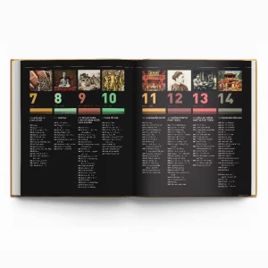 PBbook - Lịch sử Việt Nam bằng hình - Gần 2000 minh họa tranh ảnh và bản đồ Lịch sử Việt Nam bằng hình