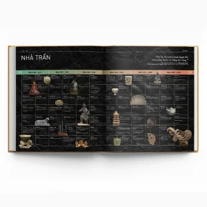 PBbook - Lịch sử Việt Nam bằng hình - Gần 2000 minh họa tranh ảnh và bản đồ Lịch sử Việt Nam bằng hình