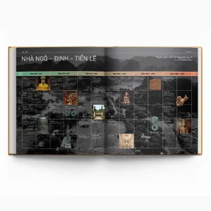 PBbook - Lịch sử Việt Nam bằng hình - Gần 2000 minh họa tranh ảnh và bản đồ Lịch sử Việt Nam bằng hình