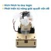 Trò chơi STEM - Mô hình quạt lắc đầu Quạt lắc đầu